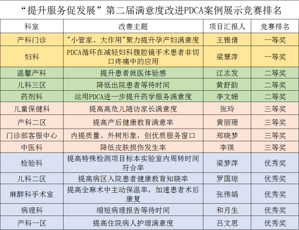 微信图片_20231215080520